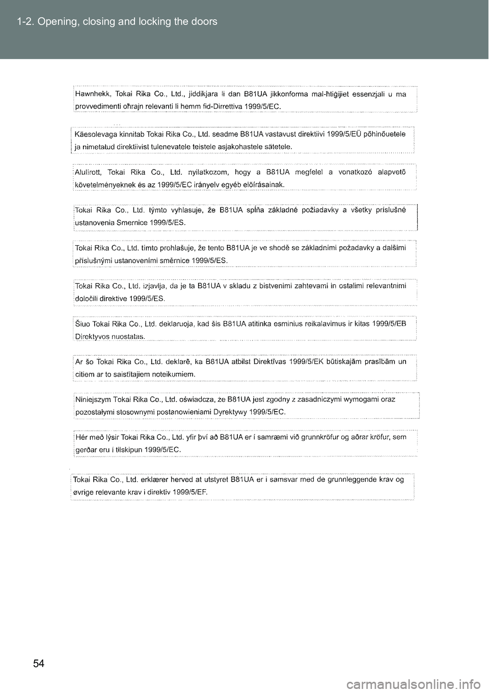 TOYOTA VERSO S 2015 Workshop Manual 54 1-2. Opening, closing and locking the doors 