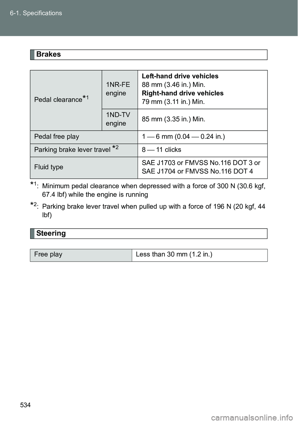 TOYOTA VERSO S 2015 Owners Manual 534 6-1. Specifications
Brakes
*1: Minimum pedal clearance when depressed with a force of 300 N (30.6 kgf,
67.4 lbf) while the engine is running
*2: Parking brake lever travel when pulled up with a fo TOYOTA VERSO S 2015 Owners Manual 534 6-1. Specifications
Brakes
*1: Minimum pedal clearance when depressed with a force of 300 N (30.6 kgf,
67.4 lbf) while the engine is running
*2: Parking brake lever travel when pulled up with a fo