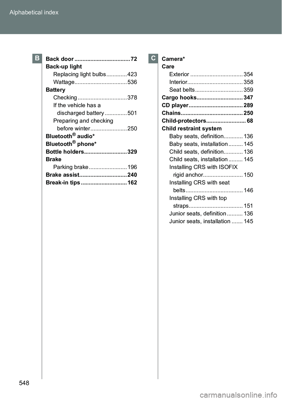 TOYOTA VERSO S 2015 Owners Manual 548 Alphabetical index
Back door ................................... 72
Back-up light
Replacing light bulbs ............. 423
Wattage................................. 536
Battery
Checking ............ TOYOTA VERSO S 2015 Owners Manual 548 Alphabetical index
Back door ................................... 72
Back-up light
Replacing light bulbs ............. 423
Wattage................................. 536
Battery
Checking ............
