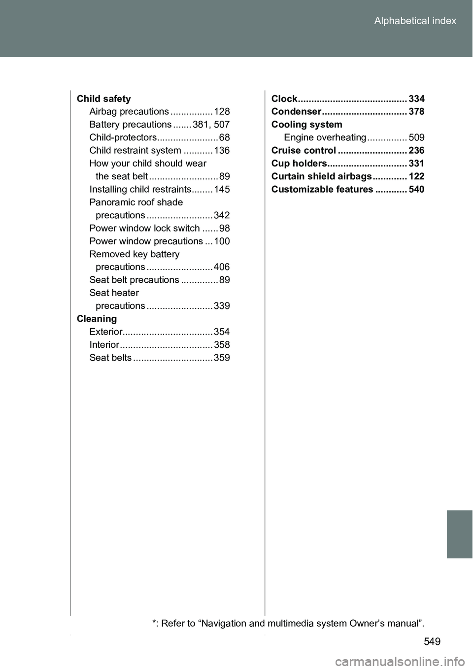 TOYOTA VERSO S 2015 Owners Manual 549 Alphabetical index
Child safety
Airbag precautions ................ 128
Battery precautions ....... 381, 507
Child-protectors....................... 68
Child restraint system ........... 136
How y TOYOTA VERSO S 2015 Owners Manual 549 Alphabetical index
Child safety
Airbag precautions ................ 128
Battery precautions ....... 381, 507
Child-protectors....................... 68
Child restraint system ........... 136
How y