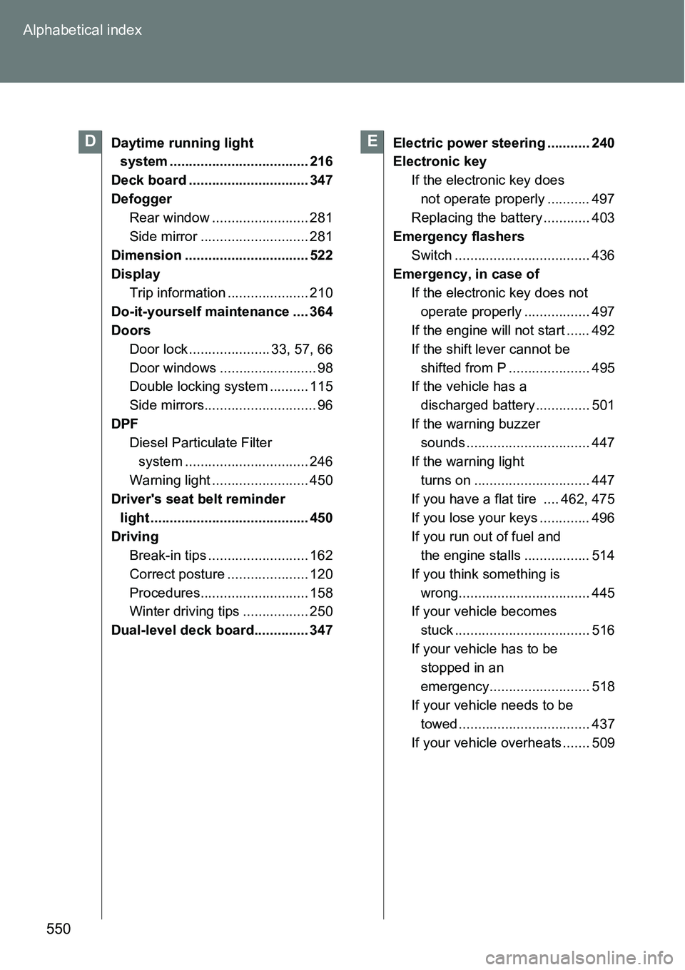TOYOTA VERSO S 2015 Owners Manual 550 Alphabetical index
Daytime running light
system .................................... 216
Deck board ............................... 347
Defogger
Rear window ......................... 281
Side mir TOYOTA VERSO S 2015 Owners Manual 550 Alphabetical index
Daytime running light
system .................................... 216
Deck board ............................... 347
Defogger
Rear window ......................... 281
Side mir