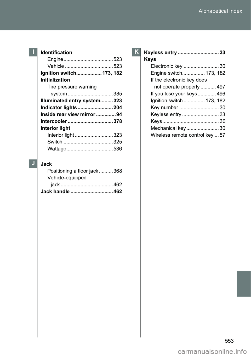 TOYOTA VERSO S 2015 Owners Manual 553 Alphabetical index
Identification
Engine ................................... 523
Vehicle .................................. 523
Ignition switch.................. 173, 182
Initialization
Tire press TOYOTA VERSO S 2015 Owners Manual 553 Alphabetical index
Identification
Engine ................................... 523
Vehicle .................................. 523
Ignition switch.................. 173, 182
Initialization
Tire press
