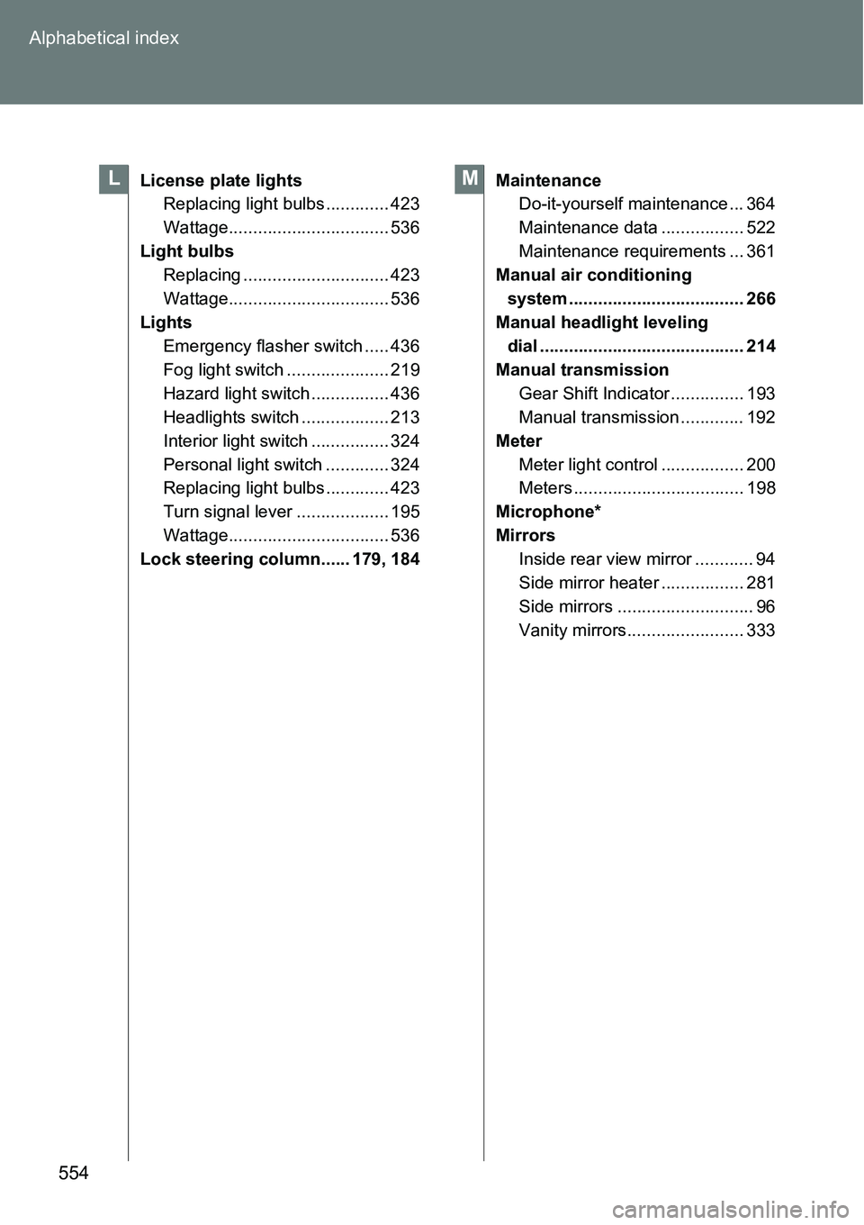 TOYOTA VERSO S 2015  Owners Manual 554 Alphabetical index
License plate lights
Replacing light bulbs ............. 423
Wattage................................. 536
Light bulbs
Replacing .............................. 423
Wattage.......