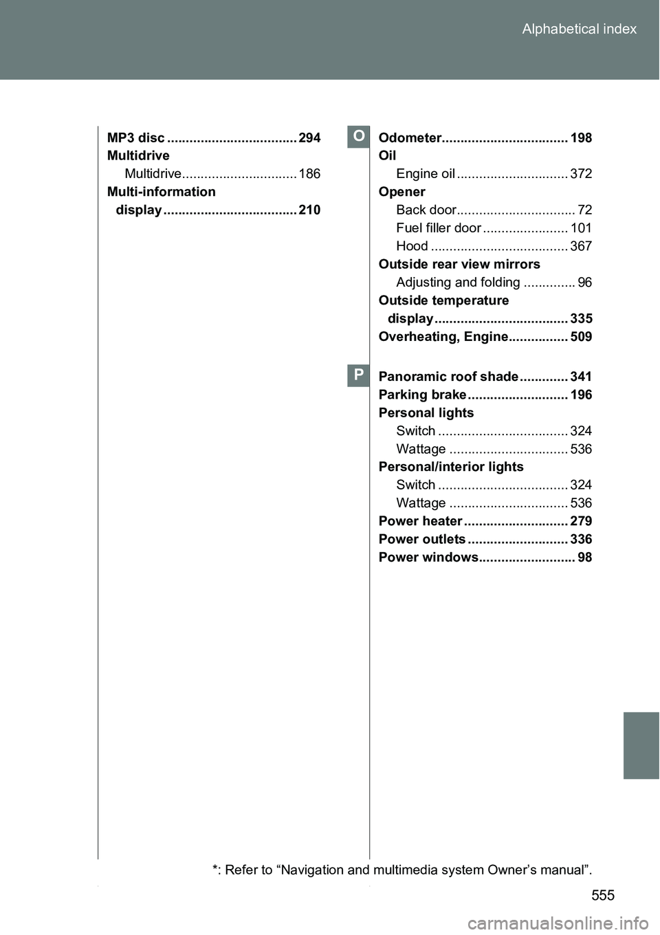 TOYOTA VERSO S 2015 Owners Manual 555 Alphabetical index
MP3 disc ................................... 294
Multidrive
Multidrive............................... 186
Multi-information
display .................................... 210Odom TOYOTA VERSO S 2015 Owners Manual 555 Alphabetical index
MP3 disc ................................... 294
Multidrive
Multidrive............................... 186
Multi-information
display .................................... 210Odom