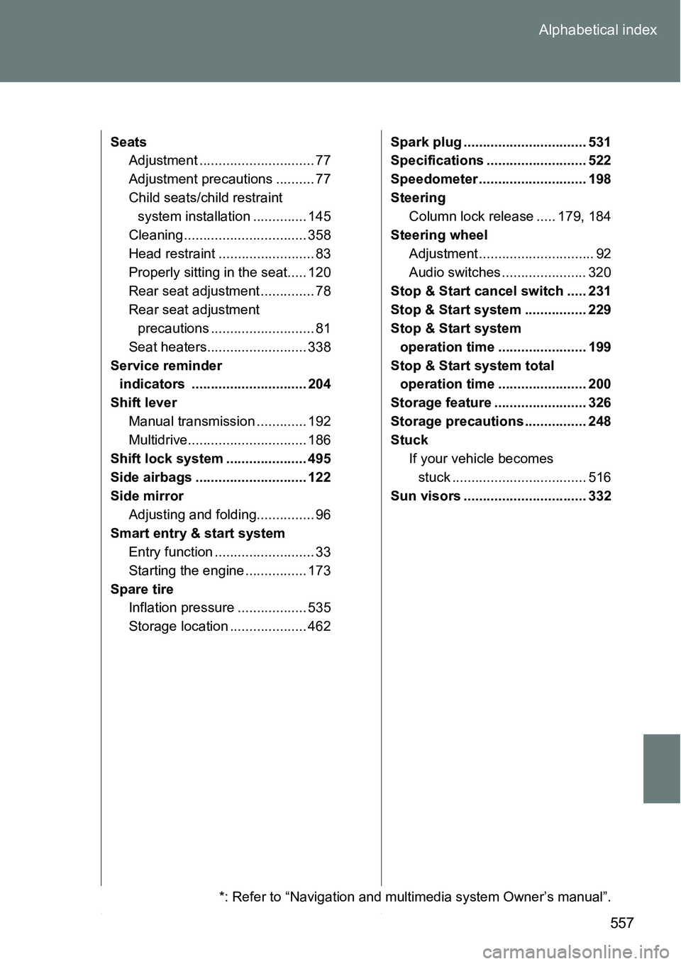 TOYOTA VERSO S 2015 Owners Manual 557 Alphabetical index
Seats
Adjustment .............................. 77
Adjustment precautions .......... 77
Child seats/child restraint
system installation .............. 145
Cleaning ............ TOYOTA VERSO S 2015 Owners Manual 557 Alphabetical index
Seats
Adjustment .............................. 77
Adjustment precautions .......... 77
Child seats/child restraint
system installation .............. 145
Cleaning ............