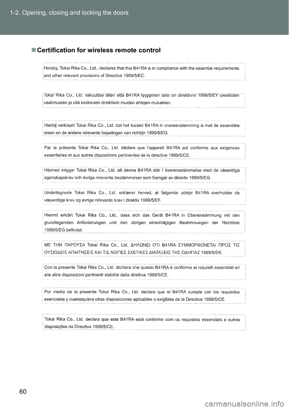 TOYOTA VERSO S 2015 Workshop Manual 60 1-2. Opening, closing and locking the doors
Certification for wireless remote control 