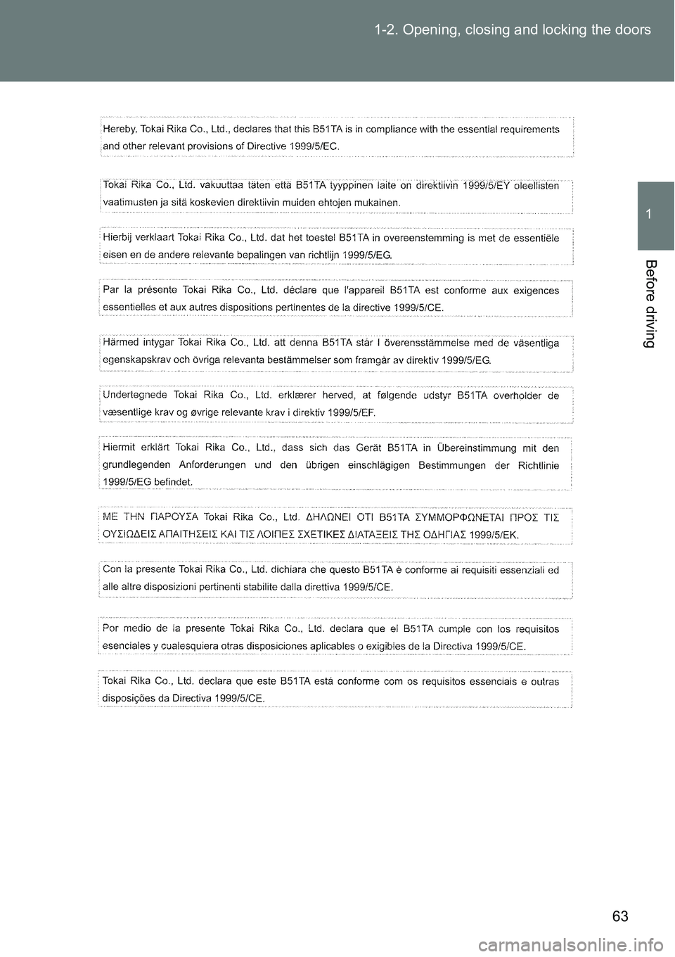 TOYOTA VERSO S 2015 Repair Manual 63 1-2. Opening, closing and locking the doors
1
Before driving 