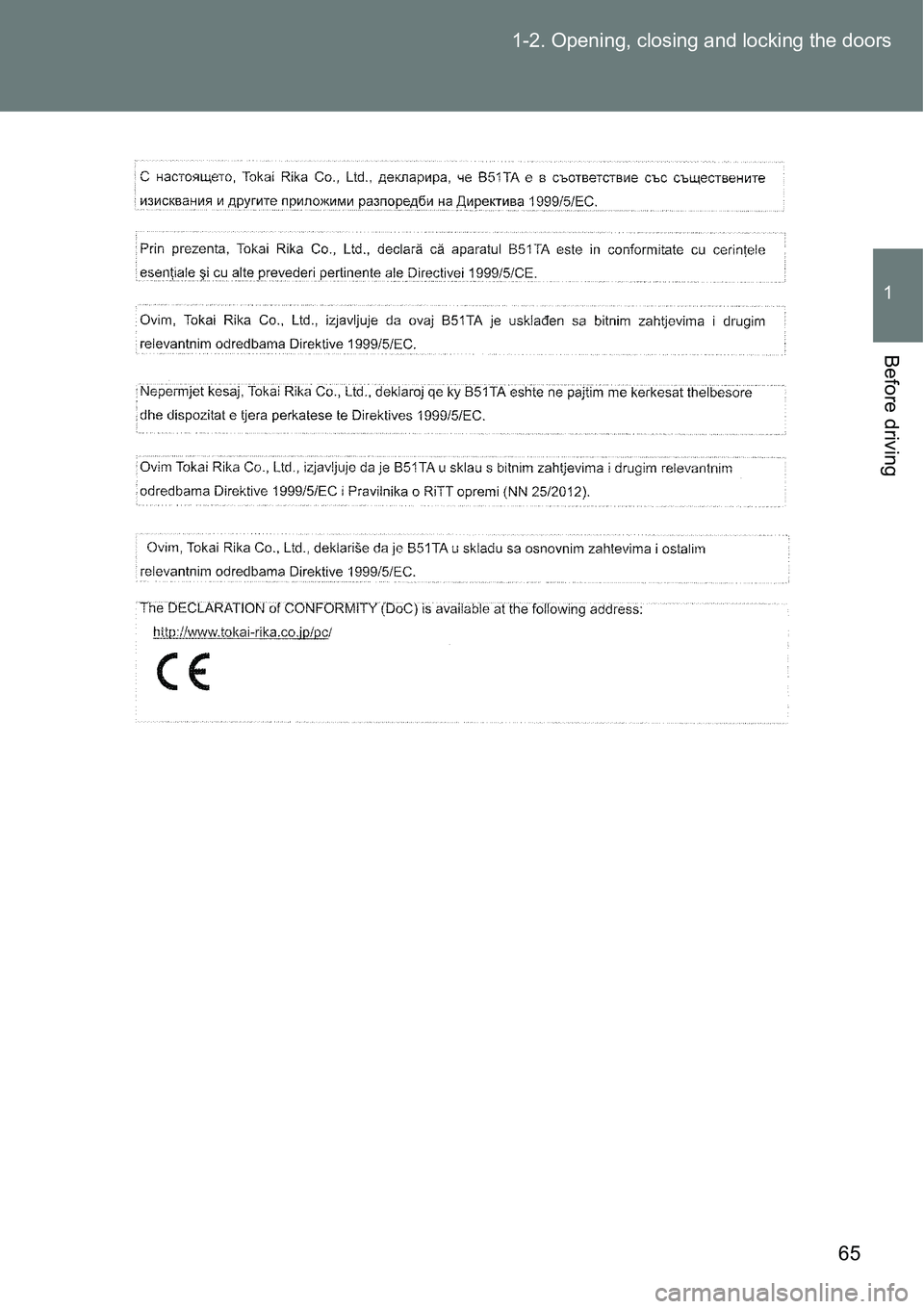 TOYOTA VERSO S 2015 Repair Manual 65 1-2. Opening, closing and locking the doors
1
Before driving 