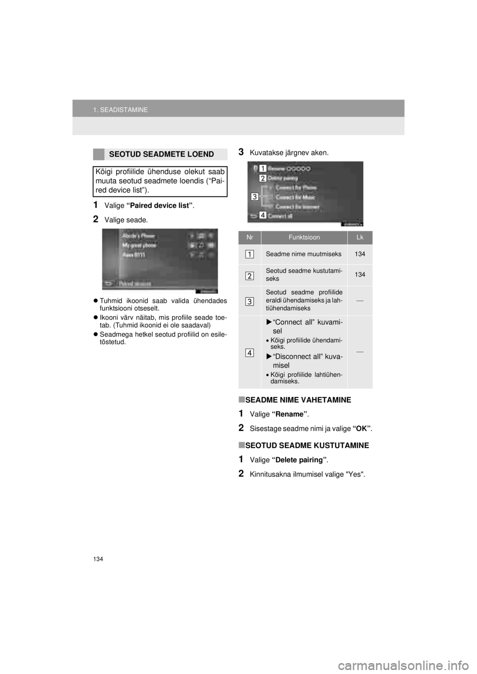 TOYOTA VERSO S 2015  Kasutusjuhend (in Estonian) 
134
1. SEADISTAMINE
OM52E94EE_Verso-S Touch2_Go_140417_INS
1Valige “Paired device list” .
2Valige seade.
�zTuhmid ikoonid saab valida ühendades
funktsiooni otseselt.
�z Ikooni värv näitab, mis