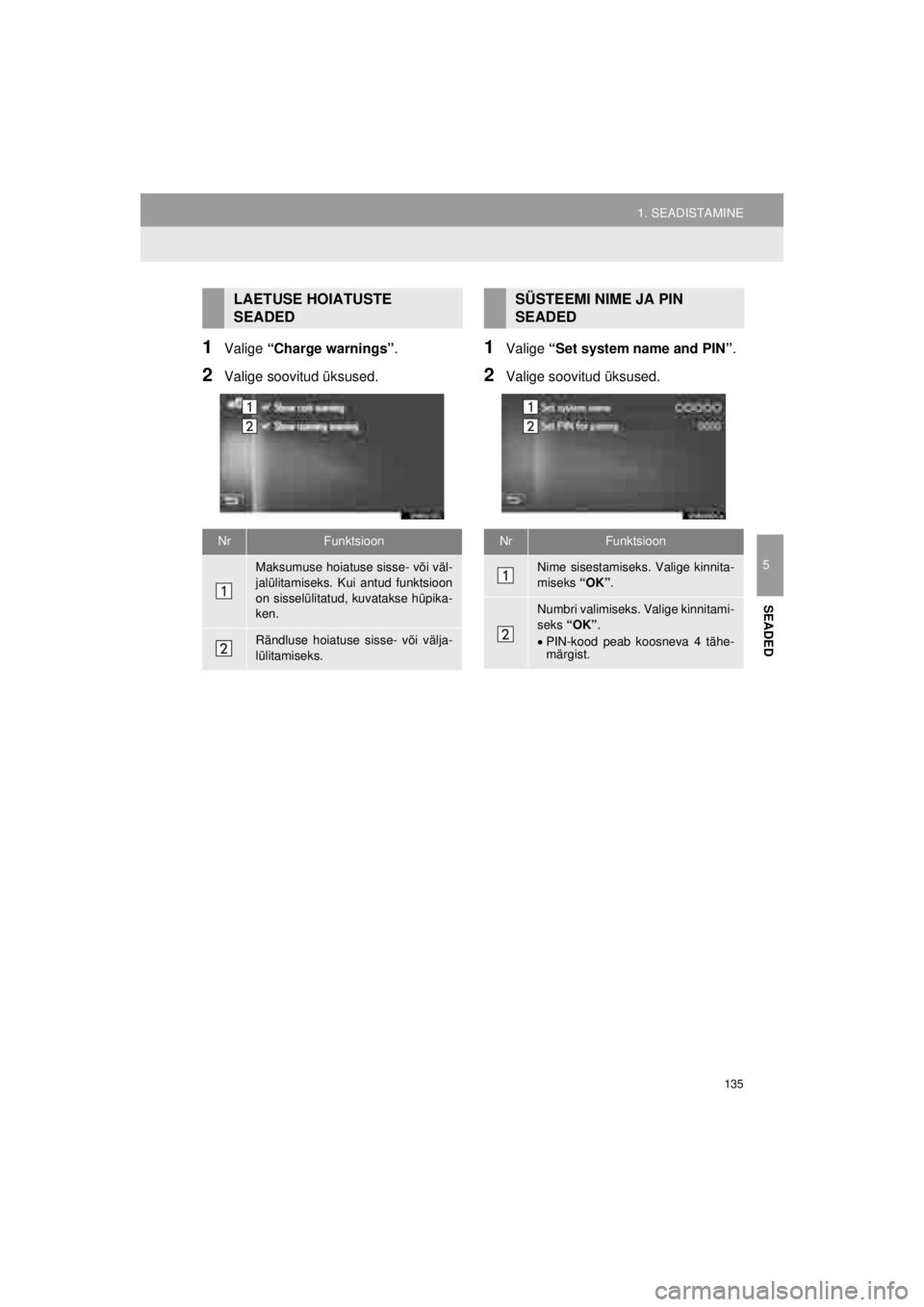 TOYOTA VERSO S 2015  Kasutusjuhend (in Estonian) 
135
1. SEADISTAMINE
5
SEADED
OM52E94EE_Verso-S Touch2_Go_140417_INS
1Valige “Charge warnings” .
2Valige soovitud üksused.
1Valige “Set system name and PIN” .
2Valige soovitud üksused.
LAETU