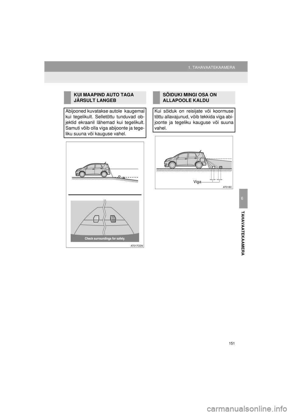 TOYOTA VERSO S 2015  Kasutusjuhend (in Estonian) 
151
1. TAHAVAATEKAAMERA
OM52E94EE_Verso-S Touch2_Go_140417_INS
6
TAHAVAATEKAAMERA
KUI MAAPIND AUTO TAGA 
JÄRSULT LANGEB
Abijooned kuvatakse autole  kaugemal
kui tegelikult. Selletõttu tunduvad ob-

