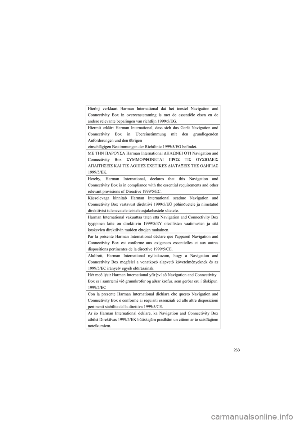 TOYOTA VERSO S 2015 Kasutusjuhend (in Estonian)
263
OM52E94EE_Verso-S Touch2_Go_140417_INS
OM52E94EE_Verso-S Touch2_G.book Page 263 Monday, April 21, 2014 9:13 PM TOYOTA VERSO S 2015 Kasutusjuhend (in Estonian)
263
OM52E94EE_Verso-S Touch2_Go_140417_INS
OM52E94EE_Verso-S Touch2_G.book Page 263 Monday, April 21, 2014 9:13 PM
