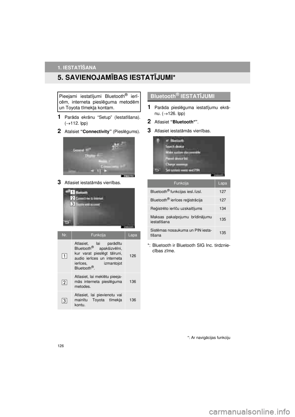 TOYOTA VERSO S 2015  Lietošanas Instrukcija (in Latvian) 
126
OM52E94LV_Verso-STouch2_Go
1. IESTATĪŠANA
5. SAVIENOJAM ĪBAS IESTAT ĪJUMI*
1Par āda ekr ānu “Setup” (Iestat īšana).
( → 112. lpp)
2Atalsiet  “Connectivity”  (Pieslēgums).
3Atla