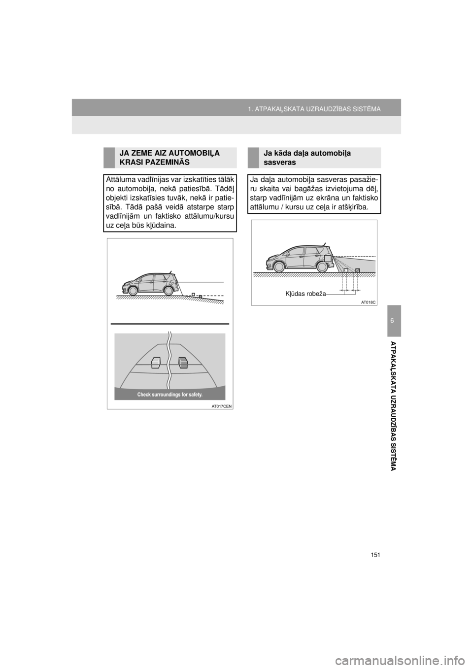 TOYOTA VERSO S 2015  Lietošanas Instrukcija (in Latvian) 
151
1. ATPAKAĻSKATA UZRAUDZ ĪBAS SIST ĒMA
OM52E94LV_Verso-STouch2_Go
6
ATPAKA ĻSKATA UZRAUDZ ĪBAS SIST ĒMA
JA ZEME AIZ AUTOMOBI ĻA 
KRASI PAZEMIN ĀS
Att āluma vadl īnijas var izskat īties 