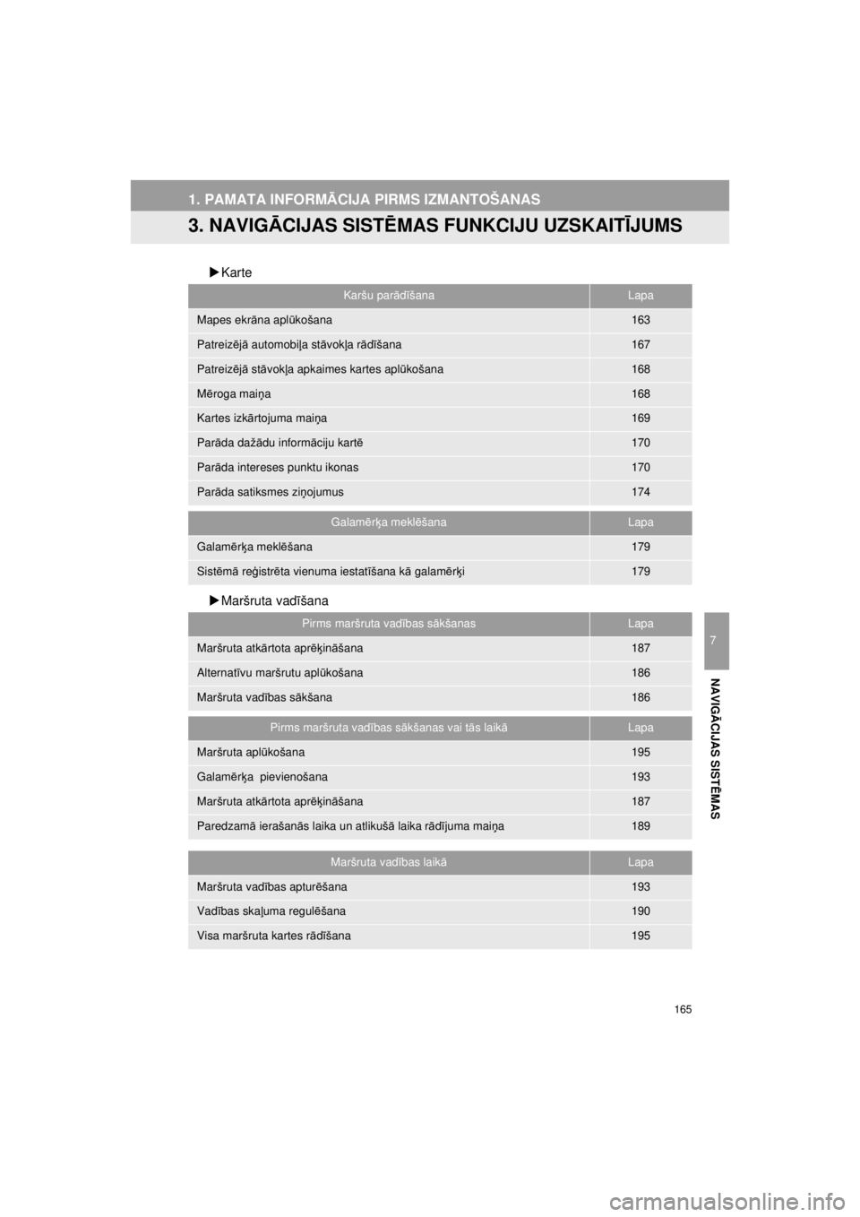 TOYOTA VERSO S 2015  Lietošanas Instrukcija (in Latvian) 
165
1. PAMATA INFORMĀCIJA PIRMS IZMANTOŠANAS
OM52E94LV_Verso-STouch2_Go
7
NAVIG ĀCIJAS SIST ĒMAS
3. NAVIG ĀCIJAS SIST ĒMAS FUNKCIJU UZSKAIT ĪJUMS
�X Karte
�X Maršruta vad īšana
Karšu par 