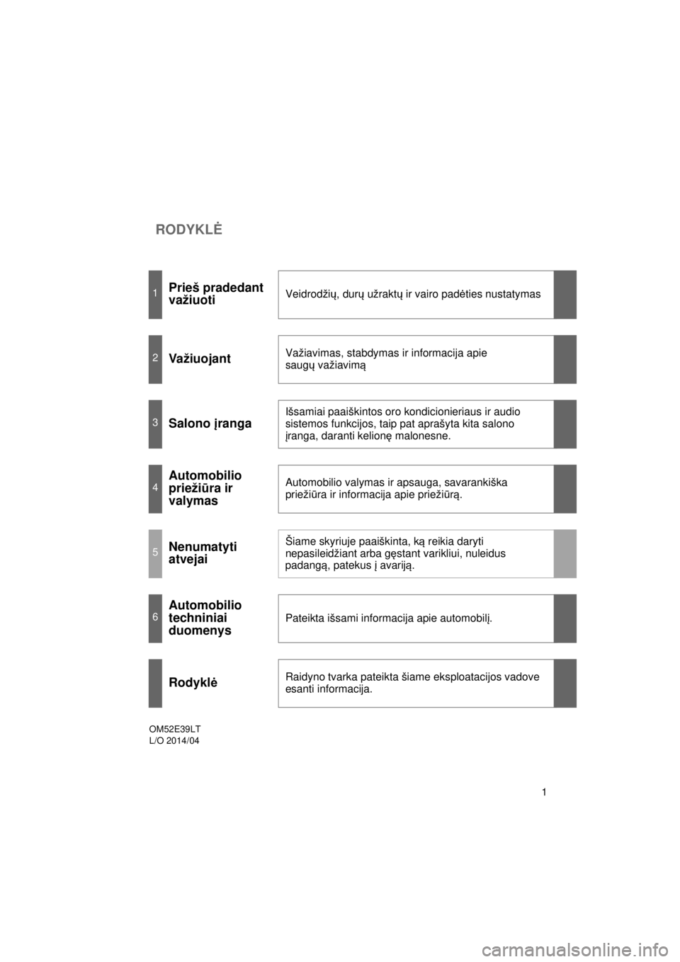 TOYOTA VERSO S 2015  Eksploatavimo vadovas (in Lithuanian) 
RODYKLĖ
OM52E39LT_VERSO-S_140417_INS
1
1Prieš pradedant 
važiuotiVeidrodžių, dur ų užrakt ų ir vairo pad ėties nustatymas
2VažiuojantVažiavimas, stabdymas ir informacija apie 
saug ų važ