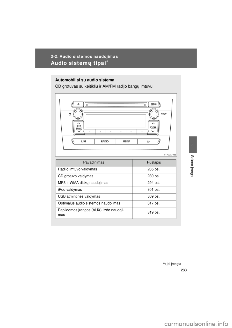 TOYOTA VERSO S 2015 Eksploatavimo vadovas (in Lithuanian)
283
3
Salono įranga
OM52E39LT_VERSO-S_140417_INS
3-2. Audio sistemos naudojimas
Audio sistem ų tipai∗
∗: jei įrengta
Automobiliai su audio sistema
CD grotuvas su keitikliu ir AM/FM radijo ban TOYOTA VERSO S 2015 Eksploatavimo vadovas (in Lithuanian)
283
3
Salono įranga
OM52E39LT_VERSO-S_140417_INS
3-2. Audio sistemos naudojimas
Audio sistem ų tipai∗
∗: jei įrengta
Automobiliai su audio sistema
CD grotuvas su keitikliu ir AM/FM radijo ban
