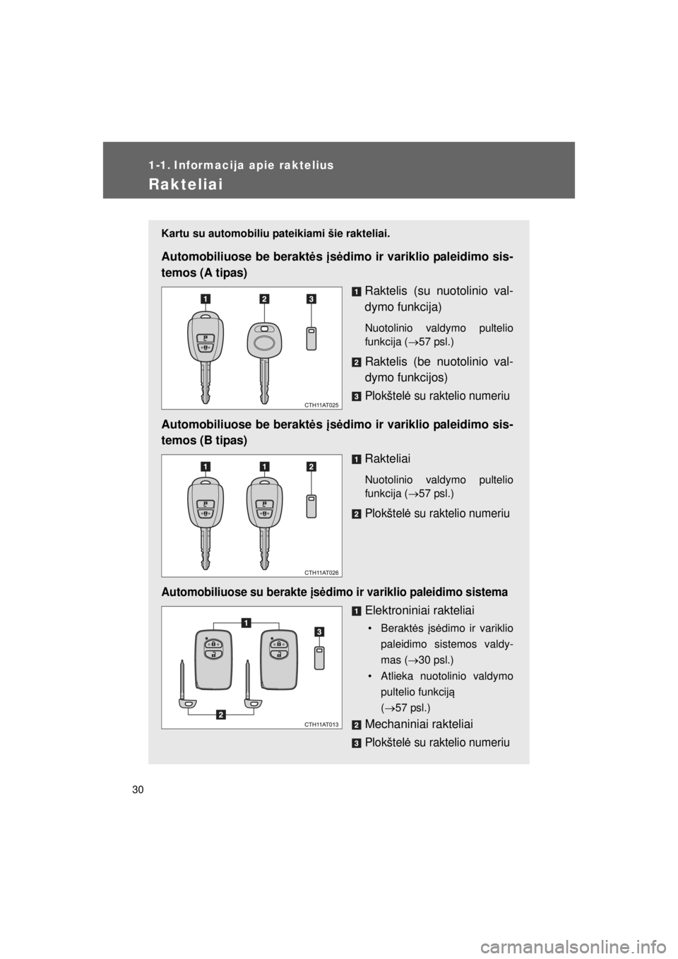 TOYOTA VERSO S 2015  Eksploatavimo vadovas (in Lithuanian) 
30
OM52E39LT_VERSO-S_140417_INS
1-1. Informacija apie raktelius
Rakteliai
Kartu su automobiliu pateikiami šie rakteliai.
Automobiliuose be beraktės  įs ėdimo ir variklio paleidimo sis-
temos (A t