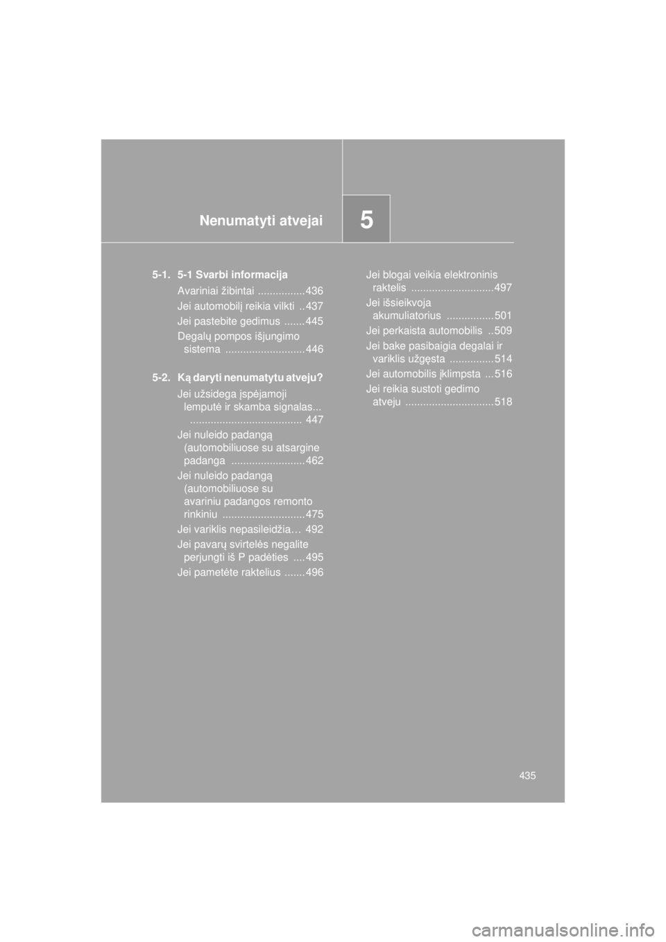 TOYOTA VERSO S 2015 Eksploatavimo vadovas (in Lithuanian)
5Nenumatyti atvejai
435
OM52E39LT_VERSO-S_140417_INS
5-1. 5-1 Svarbi informacijaAvariniai žibintai ................ 436
Jei automobil į reikia vilkti .. 437
Jei pastebite gedimus ....... 445
Dega TOYOTA VERSO S 2015 Eksploatavimo vadovas (in Lithuanian)
5Nenumatyti atvejai
435
OM52E39LT_VERSO-S_140417_INS
5-1. 5-1 Svarbi informacijaAvariniai žibintai ................ 436
Jei automobil į reikia vilkti .. 437
Jei pastebite gedimus ....... 445
Dega