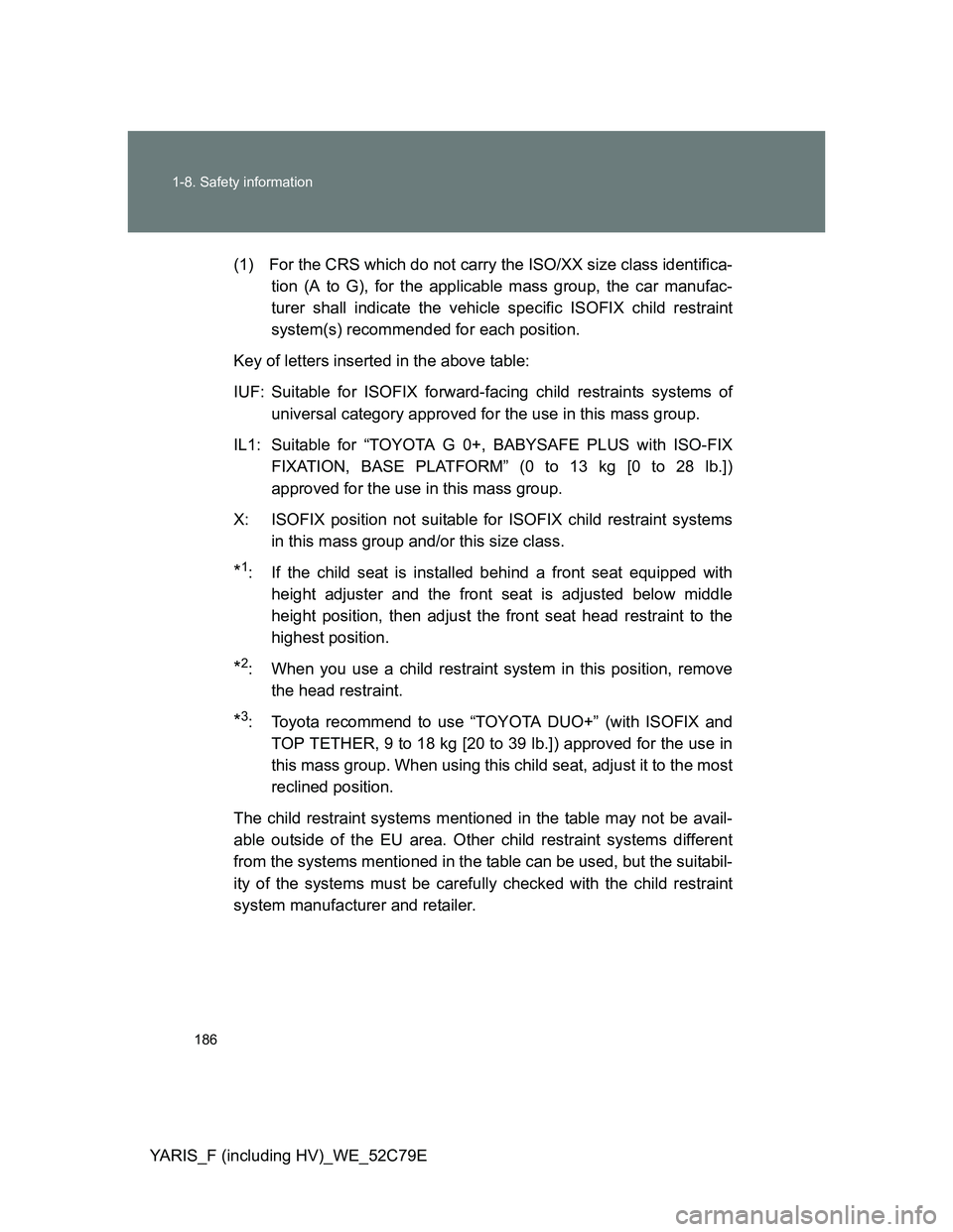 TOYOTA YARIS 2012 Owners Manual 186 1-8. Safety information
YARIS_F (including HV)_WE_52C79E(1) For the CRS which do not carry the ISO/XX size class identifica-
tion (A to G), for the applicable mass group, the car manufac-
turer sh TOYOTA YARIS 2012 Owners Manual 186 1-8. Safety information
YARIS_F (including HV)_WE_52C79E(1) For the CRS which do not carry the ISO/XX size class identifica-
tion (A to G), for the applicable mass group, the car manufac-
turer sh