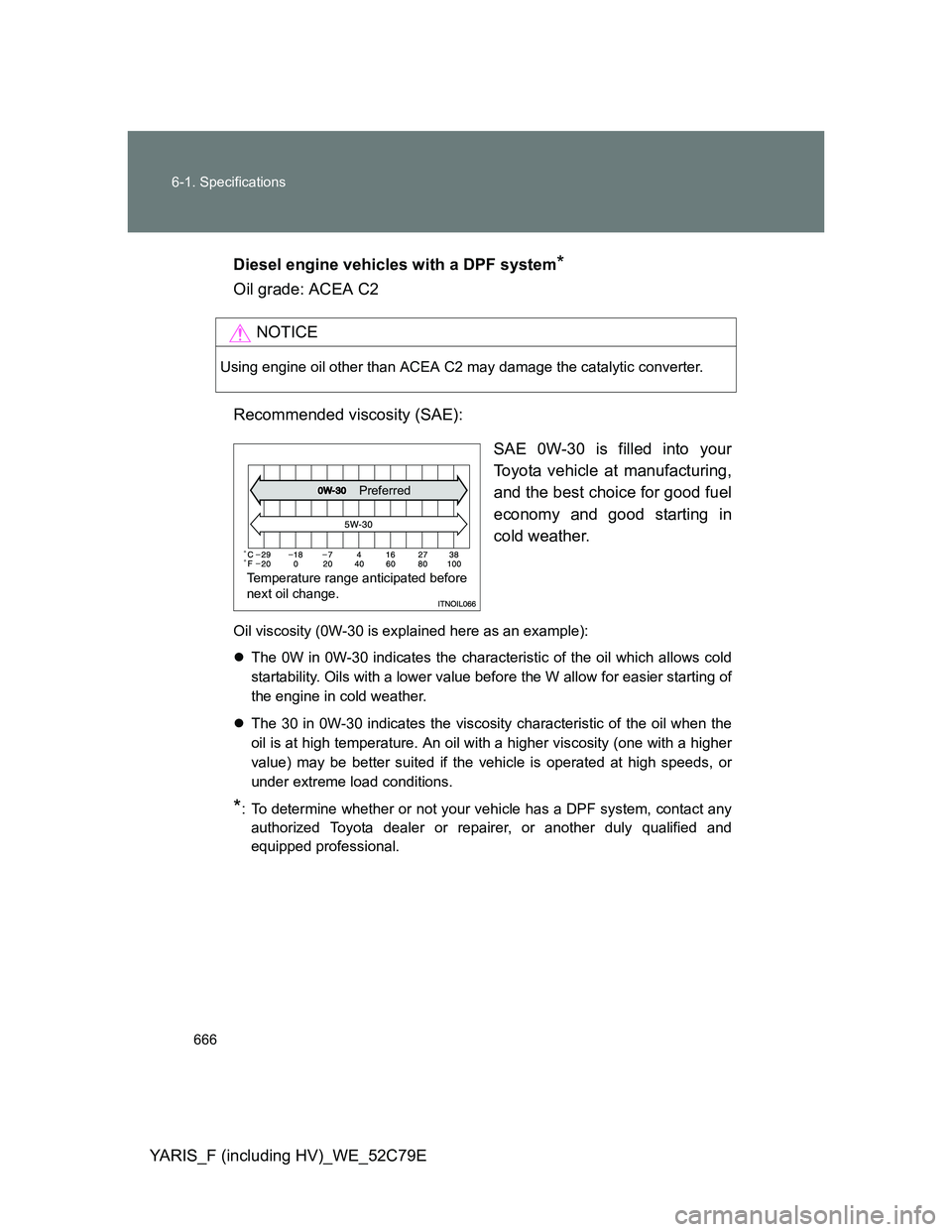 TOYOTA YARIS 2012  Owners Manual 666 6-1. Specifications
YARIS_F (including HV)_WE_52C79EDiesel engine vehicles with a DPF system
*
Oil grade: ACEA C2
Recommended viscosity (SAE):
SAE 0W-30 is filled into your
Toyota vehicle at manuf