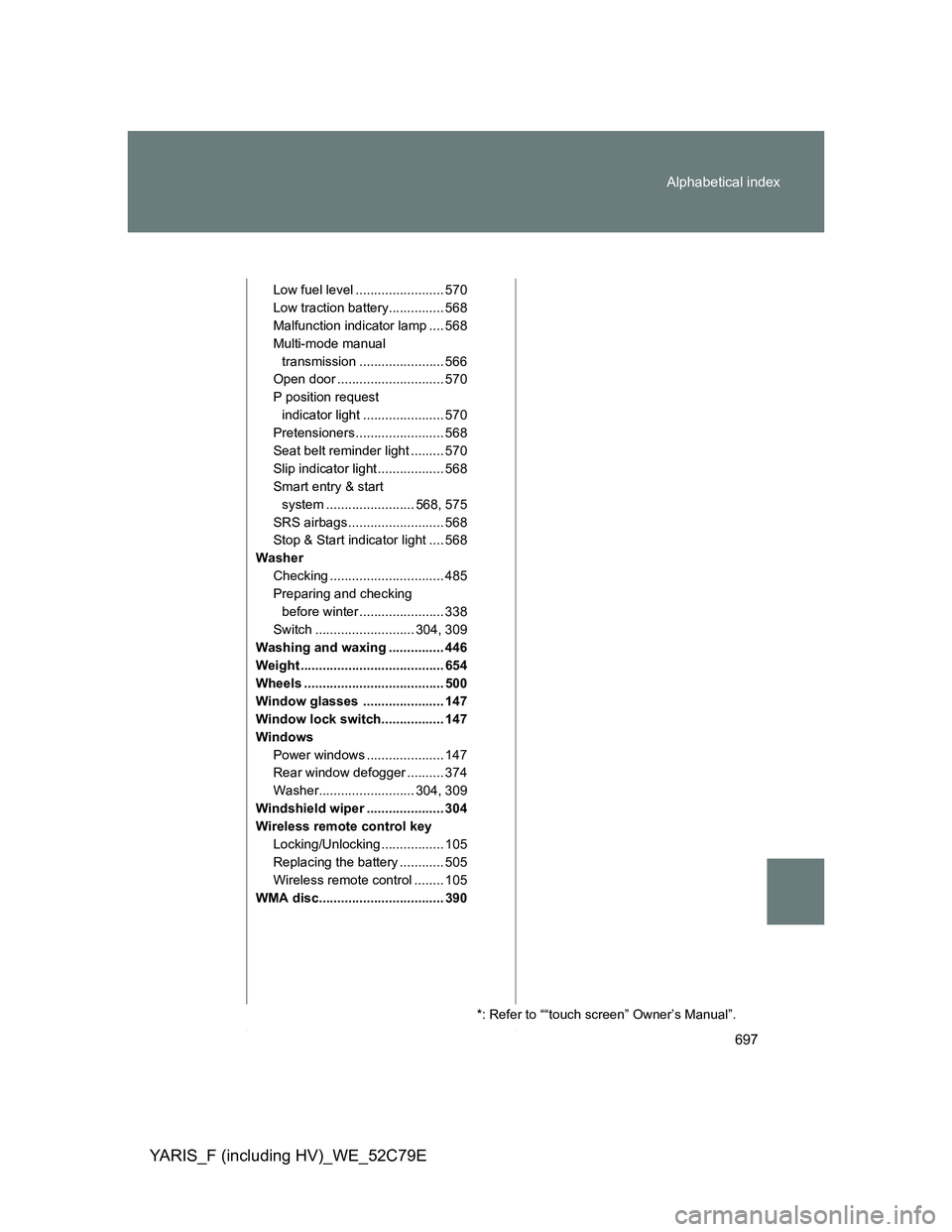 TOYOTA YARIS 2012 Owners Manual 697 Alphabetical index
YARIS_F (including HV)_WE_52C79E
Low fuel level ........................ 570
Low traction battery............... 568
Malfunction indicator lamp .... 568
Multi-mode manual
trans TOYOTA YARIS 2012 Owners Manual 697 Alphabetical index
YARIS_F (including HV)_WE_52C79E
Low fuel level ........................ 570
Low traction battery............... 568
Malfunction indicator lamp .... 568
Multi-mode manual
trans
