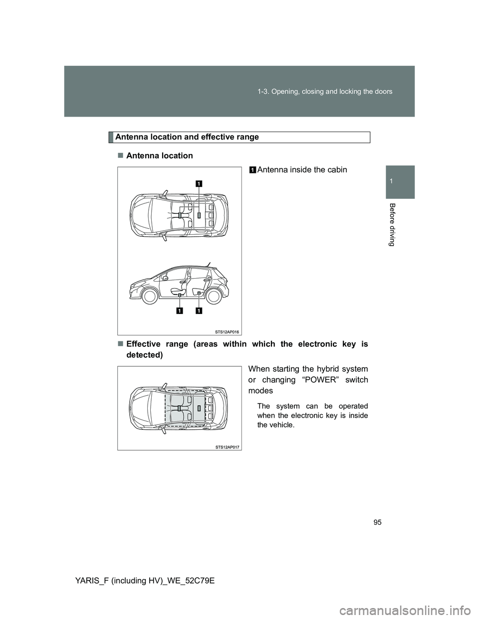 TOYOTA YARIS 2012  Owners Manual 95 1-3. Opening, closing and locking the doors
1
Before driving
YARIS_F (including HV)_WE_52C79E
Antenna location and effective range
Antenna location
Antenna inside the cabin
Effective range (a