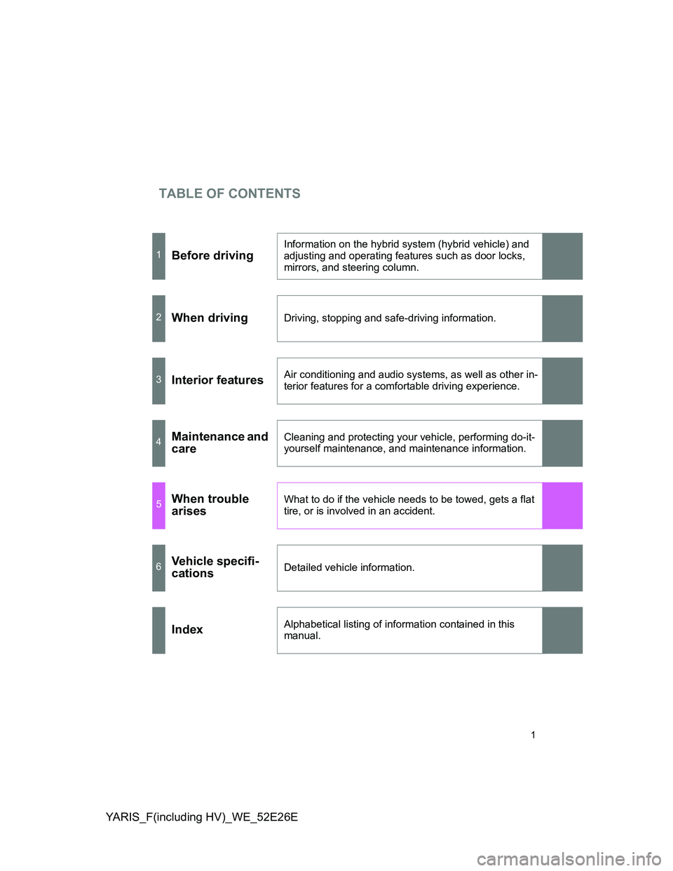 TOYOTA YARIS 2013  Owners Manual TABLE OF CONTENTS
YARIS_F(including HV)_WE_52E26E
1
1Before driving
Information on the hybrid system (hybrid vehicle) and 
adjusting and operating features such as door locks, 
mirrors, and steering c