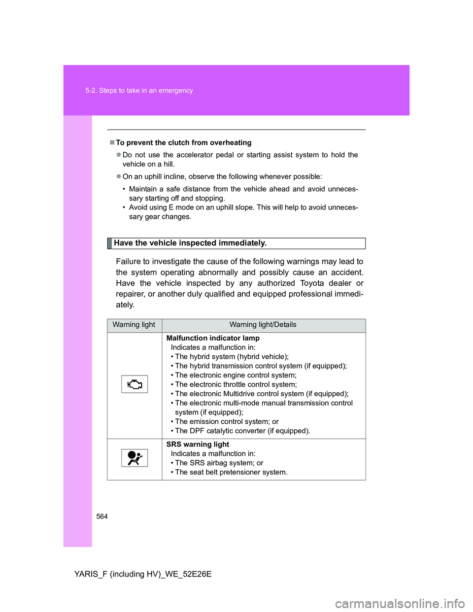 TOYOTA YARIS 2013  Owners Manual 564 5-2. Steps to take in an emergency
YARIS_F (including HV)_WE_52E26E
Have the vehicle inspected immediately.
Failure to investigate the cause of the following warnings may lead to
the system operat