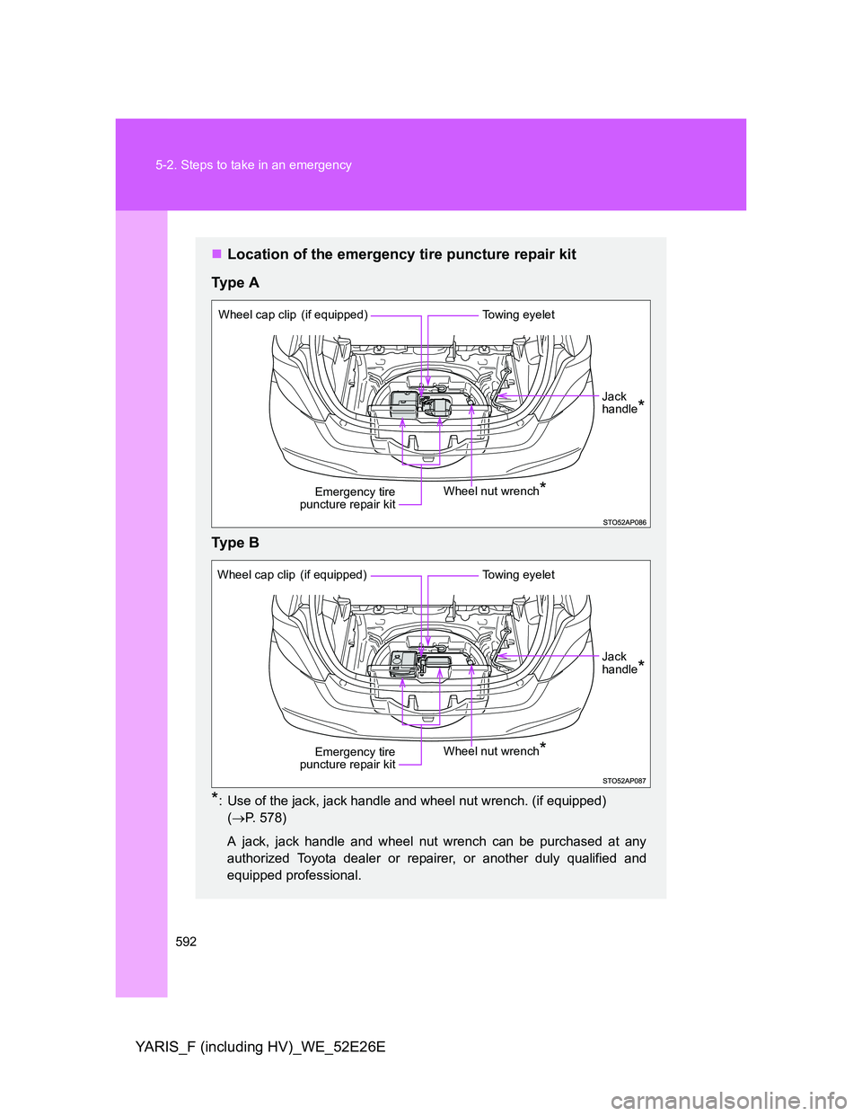 TOYOTA YARIS 2013  Owners Manual 592 5-2. Steps to take in an emergency
YARIS_F (including HV)_WE_52E26E
Location of the emergency tire puncture repair kit
Ty p e  A
Ty p e  B
*: Use of the jack, jack handle and wheel nut wrench. 