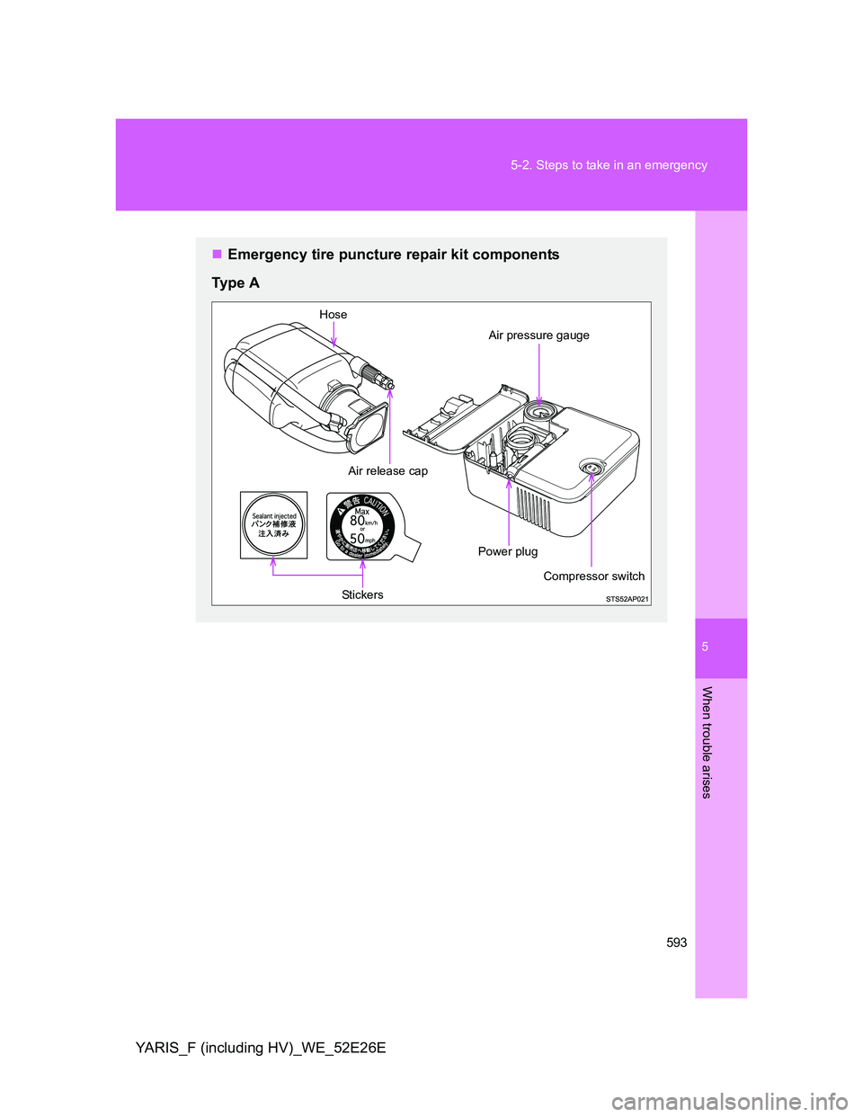 TOYOTA YARIS 2013  Owners Manual 5
593 5-2. Steps to take in an emergency
When trouble arises
YARIS_F (including HV)_WE_52E26E
Emergency tire puncture repair kit components
Ty p e  A
Air pressure gauge
Stickers
Hose
Air release ca