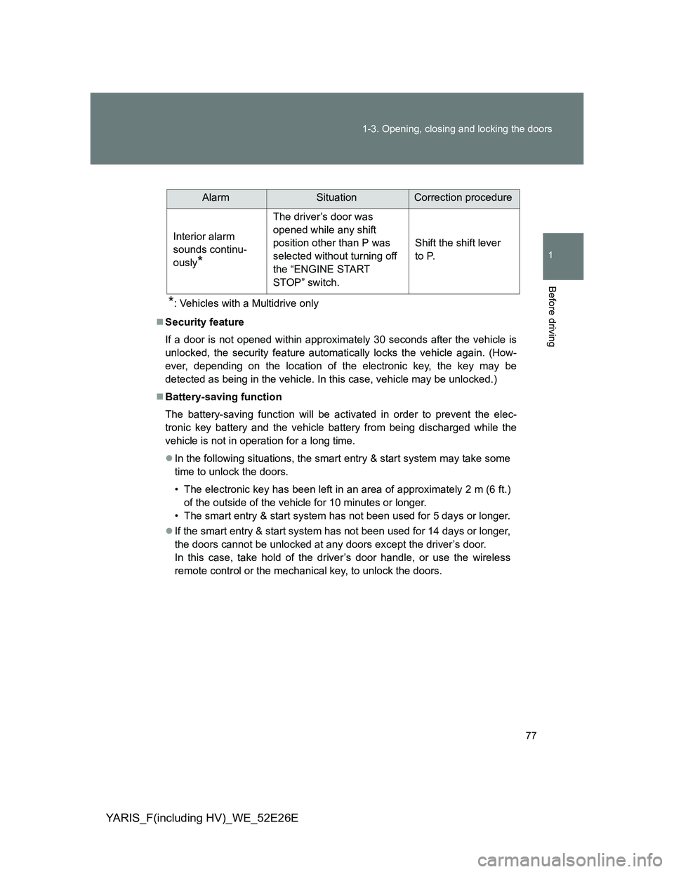 TOYOTA YARIS 2013  Owners Manual 77 1-3. Opening, closing and locking the doors
1
Before driving
YARIS_F(including HV)_WE_52E26E
*: Vehicles with a Multidrive only
Security feature
If a door is not opened within approximately 30 s