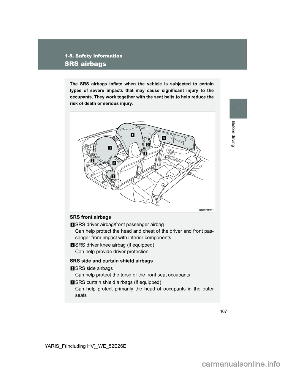 TOYOTA YARIS 2014  Owners Manual 167
1
1-8. Safety information
Before driving
YARIS_F(including HV)_WE_52E26E
SRS airbags
The SRS airbags inflate when the vehicle is subjected to certain
types of severe impacts that may cause signifi