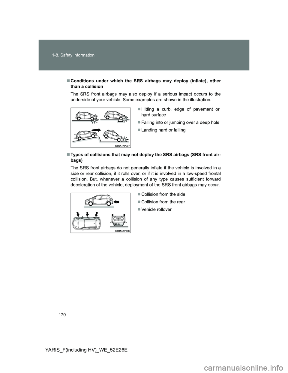 TOYOTA YARIS 2014  Owners Manual 170 1-8. Safety information
YARIS_F(including HV)_WE_52E26E
Conditions under which the SRS airbags may deploy (inflate), other
than a collision
The SRS front airbags may also deploy if a serious im