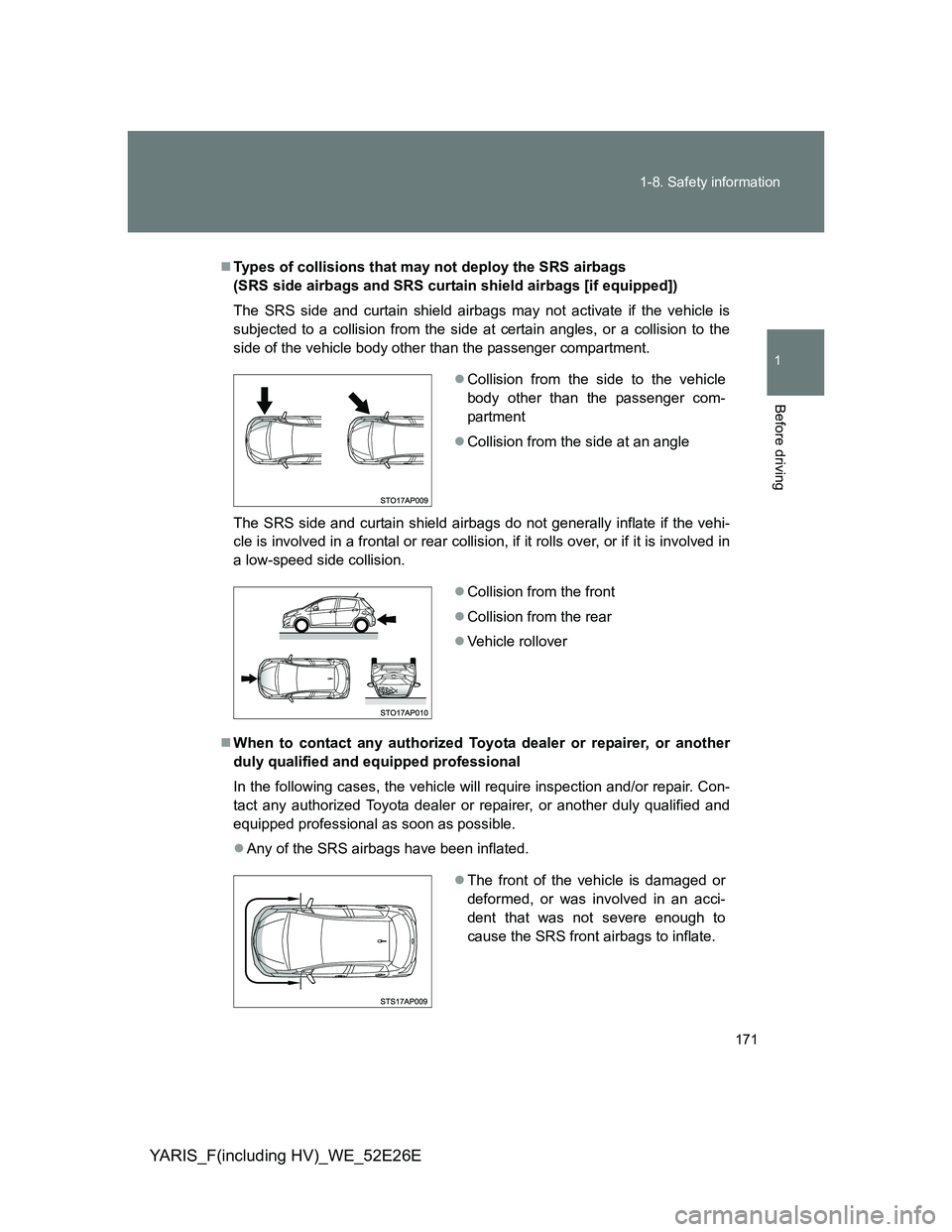 TOYOTA YARIS 2014  Owners Manual 171 1-8. Safety information
1
Before driving
YARIS_F(including HV)_WE_52E26E
Types of collisions that may not deploy the SRS airbags 
(SRS side airbags and SRS curtain shield airbags [if equipped])