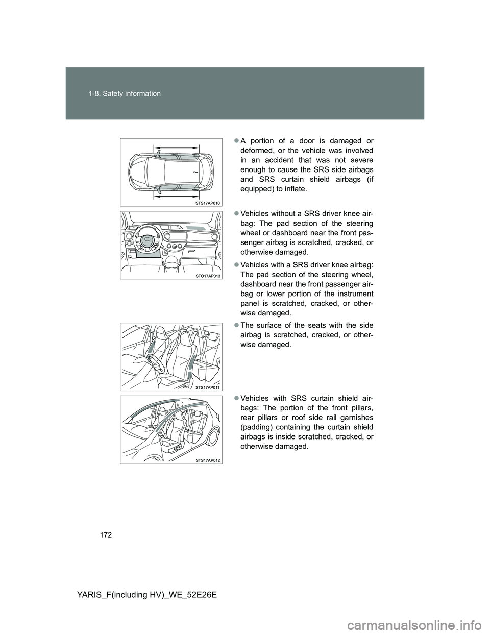 TOYOTA YARIS 2014  Owners Manual 172 1-8. Safety information
YARIS_F(including HV)_WE_52E26E
A portion of a door is damaged or
deformed, or the vehicle was involved
in an accident that was not severe
enough to cause the SRS side a