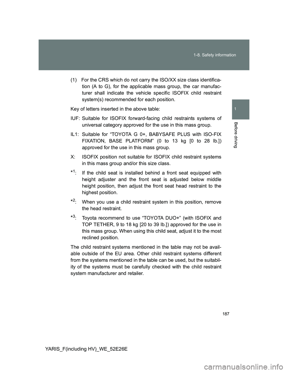TOYOTA YARIS 2014  Owners Manual 187 1-8. Safety information
1
Before driving
YARIS_F(including HV)_WE_52E26E(1) For the CRS which do not carry the ISO/XX size class identifica-
tion (A to G), for the applicable mass group, the car m