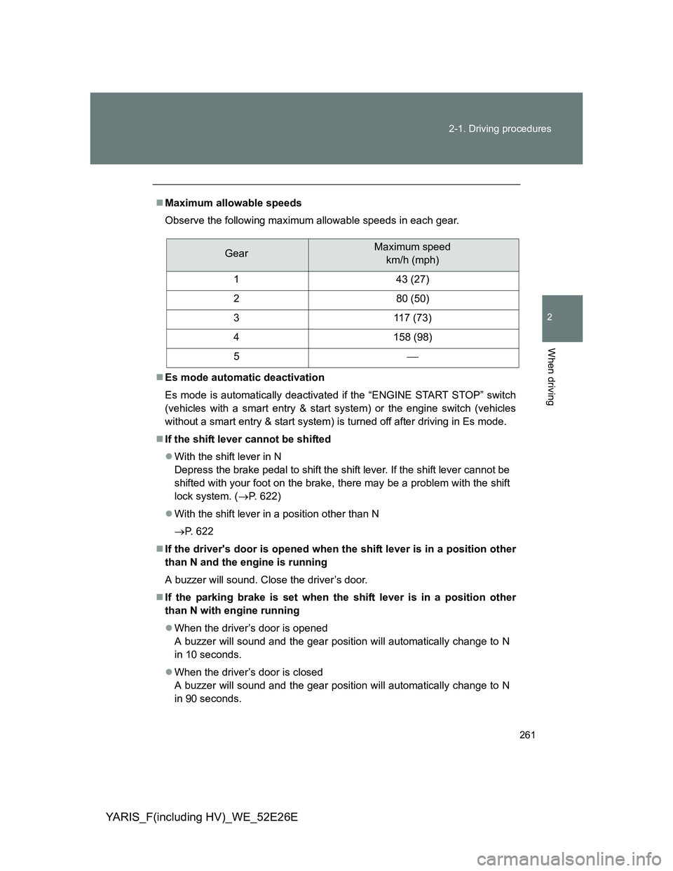 TOYOTA YARIS 2014 Owners Manual 261 2-1. Driving procedures
2
When driving
YARIS_F(including HV)_WE_52E26E
Maximum allowable speeds
Observe the following maximum allowable speeds in each gear.
Es mode automatic deactivation
Es TOYOTA YARIS 2014 Owners Manual 261 2-1. Driving procedures
2
When driving
YARIS_F(including HV)_WE_52E26E
Maximum allowable speeds
Observe the following maximum allowable speeds in each gear.
Es mode automatic deactivation
Es