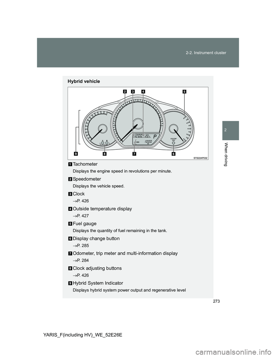 TOYOTA YARIS 2014  Owners Manual 273 2-2. Instrument cluster
2
When driving
YARIS_F(including HV)_WE_52E26E
Hybrid vehicle
Tachometer
Displays the engine speed in revolutions per minute.
Speedometer
Displays the vehicle speed.
Clock
