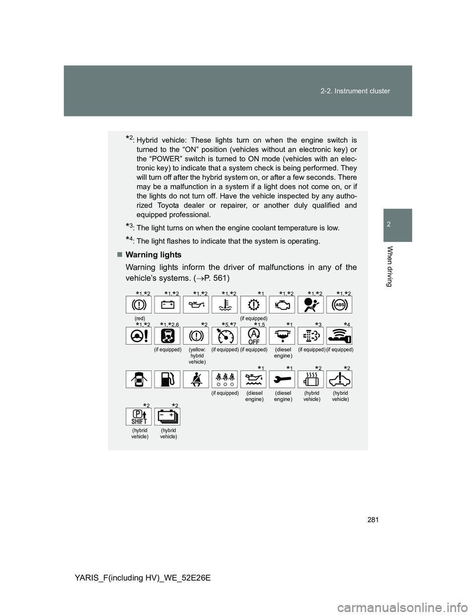 TOYOTA YARIS 2014 Owners Manual 281 2-2. Instrument cluster
2
When driving
YARIS_F(including HV)_WE_52E26E
*2: Hybrid vehicle: These lights turn on when the engine switch is
turned to the “ON” position (vehicles without an elect TOYOTA YARIS 2014 Owners Manual 281 2-2. Instrument cluster
2
When driving
YARIS_F(including HV)_WE_52E26E
*2: Hybrid vehicle: These lights turn on when the engine switch is
turned to the “ON” position (vehicles without an elect