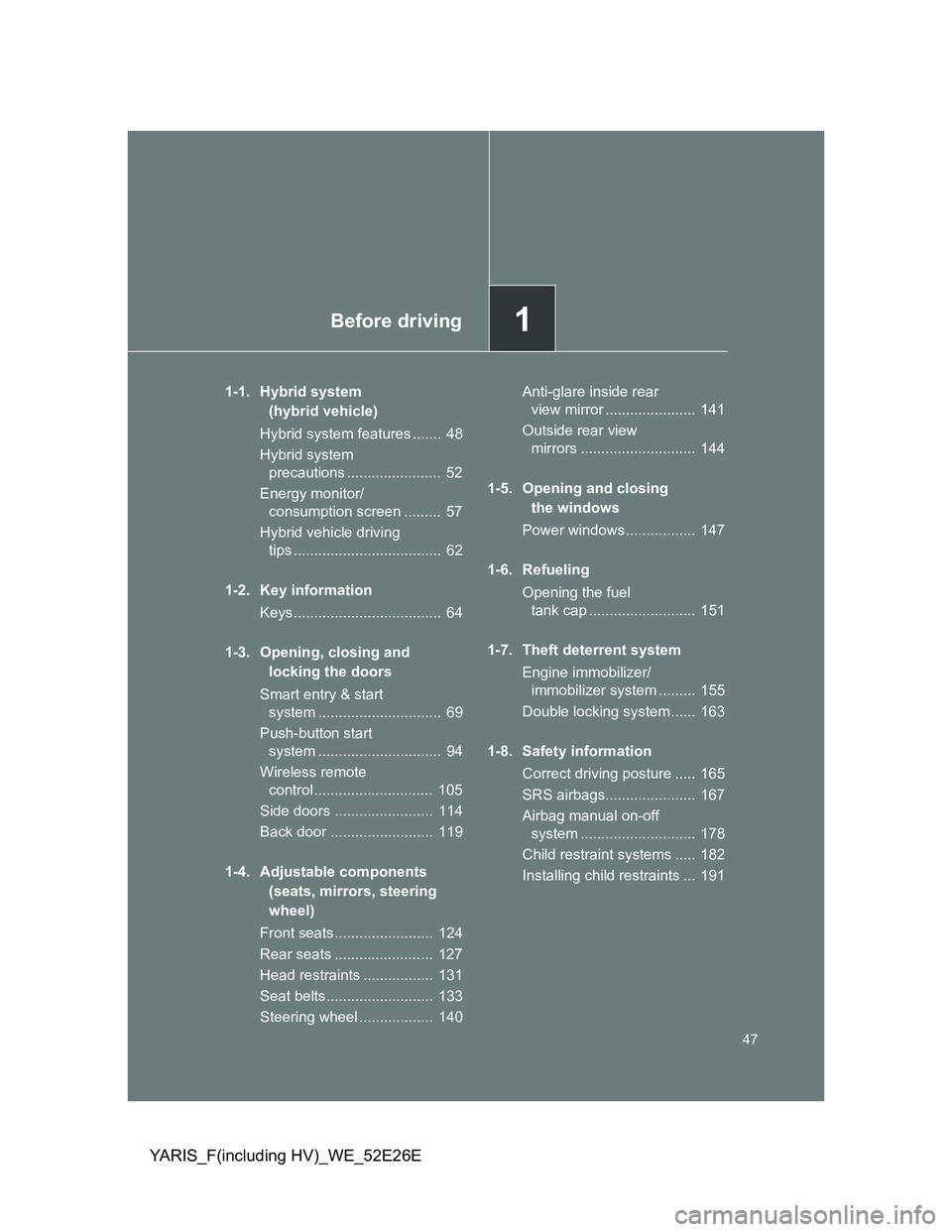 TOYOTA YARIS 2014  Owners Manual 1Before driving
47
YARIS_F(including HV)_WE_52E26E
1-1. Hybrid system 
(hybrid vehicle)
Hybrid system features .......  48
Hybrid system 
precautions .......................  52
Energy monitor/
consum