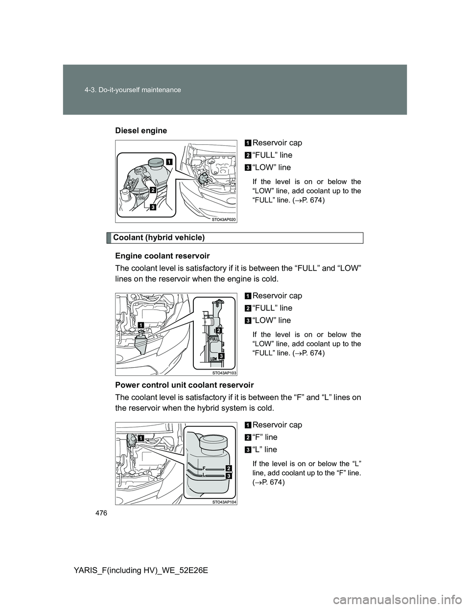 TOYOTA YARIS 2014  Owners Manual 476 4-3. Do-it-yourself maintenance
YARIS_F(including HV)_WE_52E26EDiesel engine
Reservoir cap
“FULL” line
“LOW” line
If the level is on or below the
“LOW” line, add coolant up to the
“F