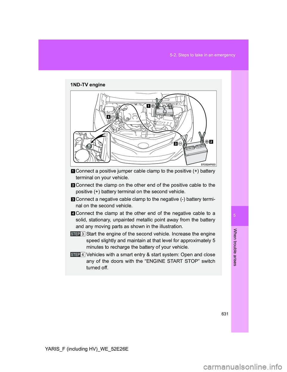 TOYOTA YARIS 2014  Owners Manual 5
631 5-2. Steps to take in an emergency
When trouble arises
YARIS_F (including HV)_WE_52E26E
1ND-TV engine
Connect a positive jumper cable clamp to the positive (+) battery
terminal on your vehicle.
