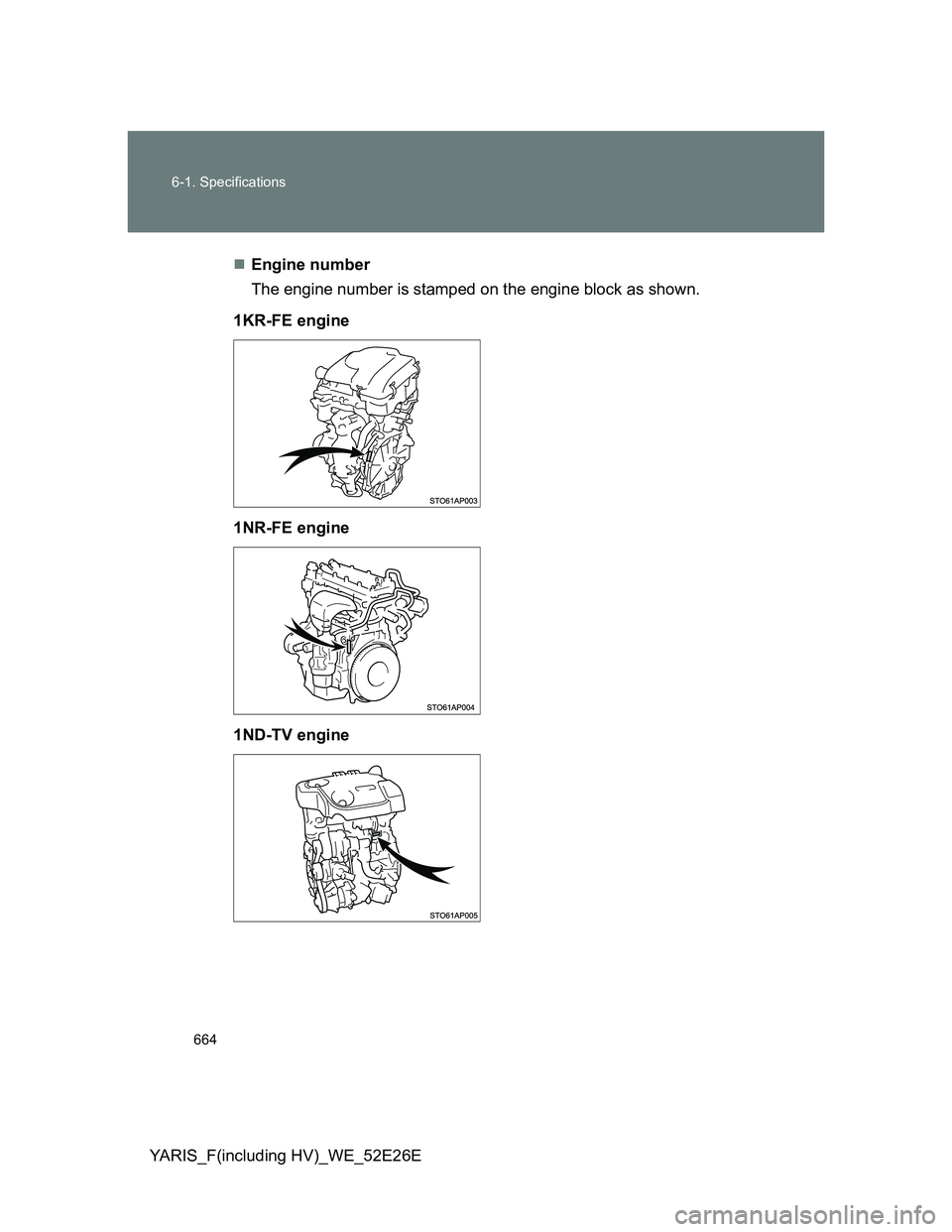 TOYOTA YARIS 2014  Owners Manual 664 6-1. Specifications
YARIS_F(including HV)_WE_52E26EEngine number
The engine number is stamped on the engine block as shown.
1KR-FE engine
1NR-FE engine
1ND-TV engine 