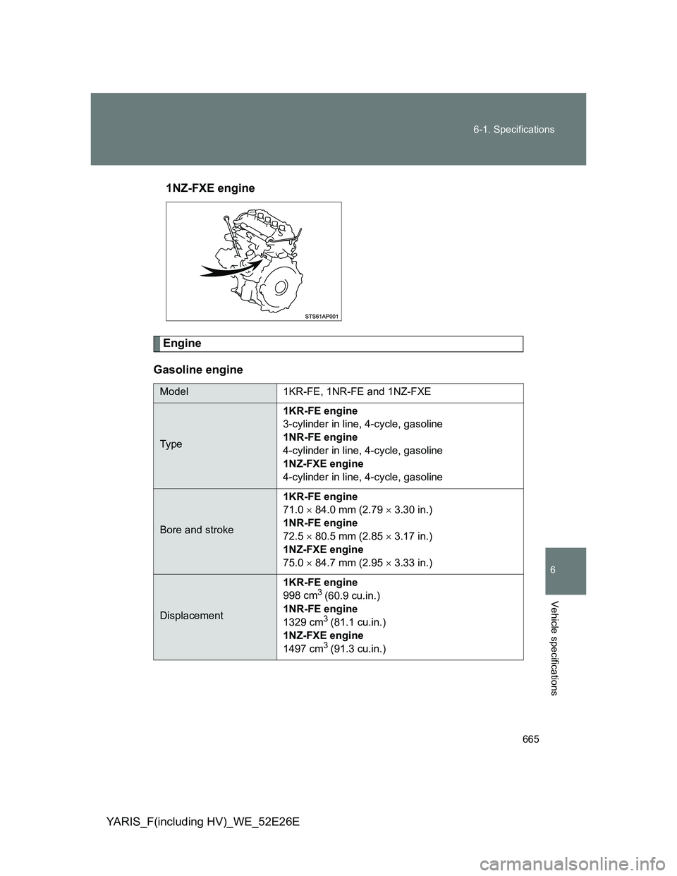 TOYOTA YARIS 2014  Owners Manual 665 6-1. Specifications
6
Vehicle specifications
YARIS_F(including HV)_WE_52E26E1NZ-FXE engine
Engine
Gasoline engine
Model 1KR-FE, 1NR-FE and 1NZ-FXE
Ty p e1KR-FE engine
3-cylinder in line, 4-cycle, 