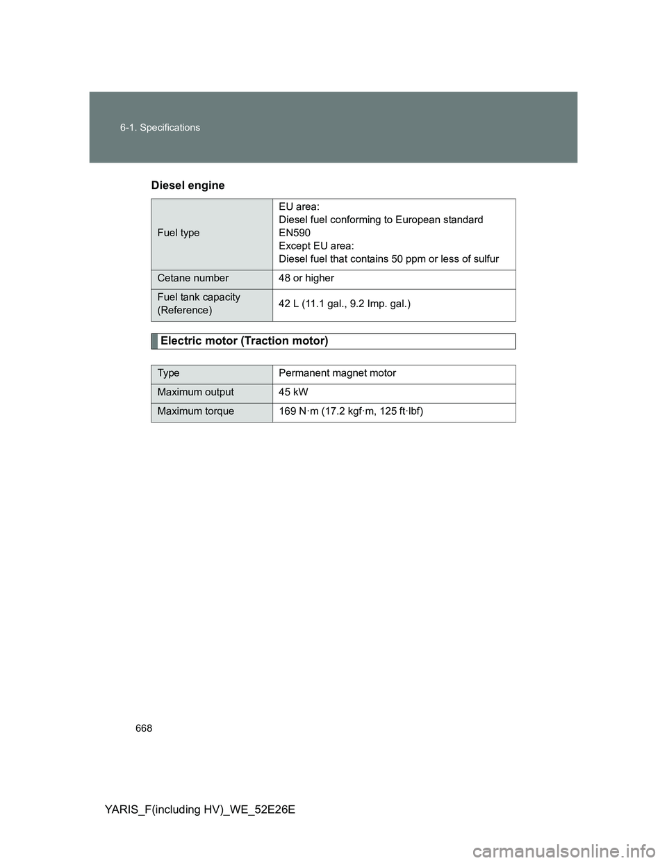 TOYOTA YARIS 2014  Owners Manual 668 6-1. Specifications
YARIS_F(including HV)_WE_52E26EDiesel engine
Electric motor (Traction motor)
Fuel typeEU area:
Diesel fuel conforming to European standard 
EN590
Except EU area:
Diesel fuel th
