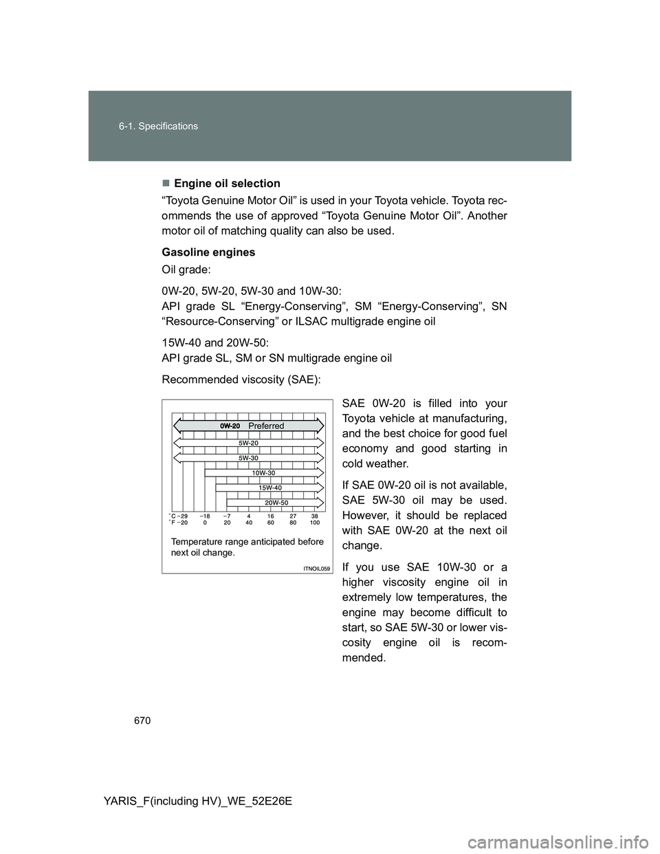 TOYOTA YARIS 2014 Owners Manual 670 6-1. Specifications
YARIS_F(including HV)_WE_52E26EEngine oil selection
“Toyota Genuine Motor Oil” is used in your Toyota vehicle. Toyota rec-
ommends the use of approved “Toyota Genuine TOYOTA YARIS 2014 Owners Manual 670 6-1. Specifications
YARIS_F(including HV)_WE_52E26EEngine oil selection
“Toyota Genuine Motor Oil” is used in your Toyota vehicle. Toyota rec-
ommends the use of approved “Toyota Genuine