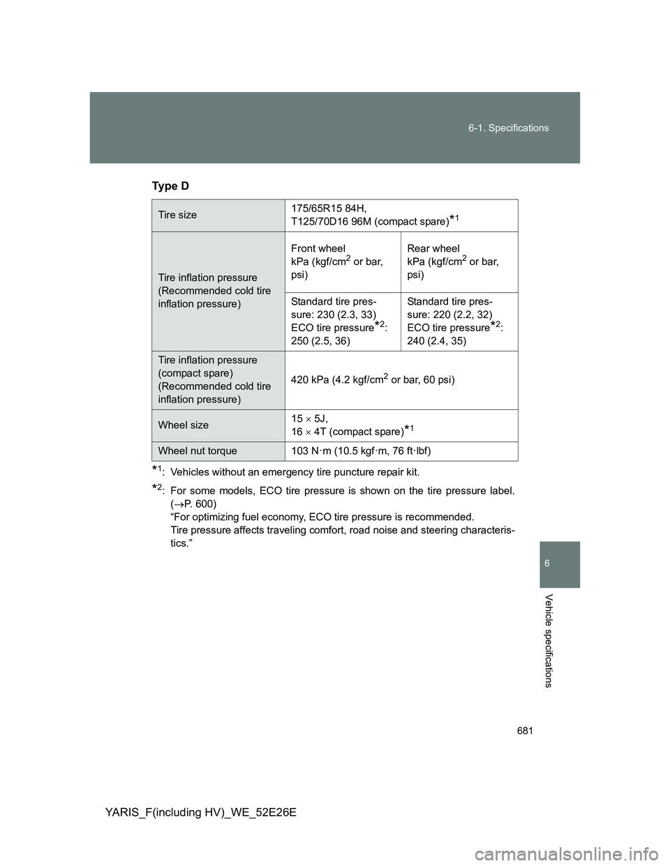 TOYOTA YARIS 2014 Owners Manual 681 6-1. Specifications
6
Vehicle specifications
YARIS_F(including HV)_WE_52E26ETy p e D
*1: Vehicles without an emergency tire puncture repair kit.
*2: For some models, ECO tire pressure is shown on TOYOTA YARIS 2014 Owners Manual 681 6-1. Specifications
6
Vehicle specifications
YARIS_F(including HV)_WE_52E26ETy p e D
*1: Vehicles without an emergency tire puncture repair kit.
*2: For some models, ECO tire pressure is shown on