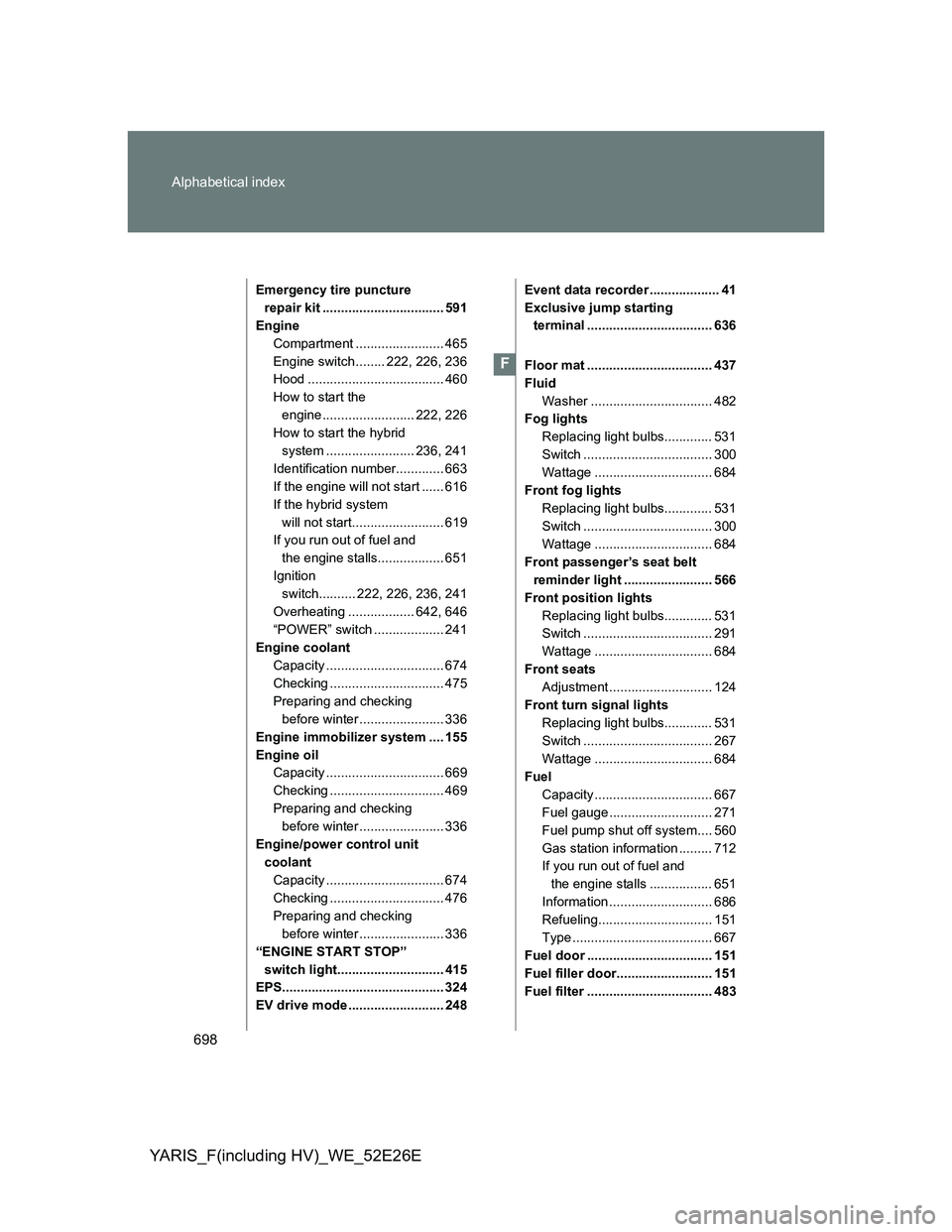 TOYOTA YARIS 2014  Owners Manual 698 Alphabetical index
YARIS_F(including HV)_WE_52E26E
Emergency tire puncture 
repair kit ................................. 591
Engine
Compartment ........................ 465
Engine switch ........ 