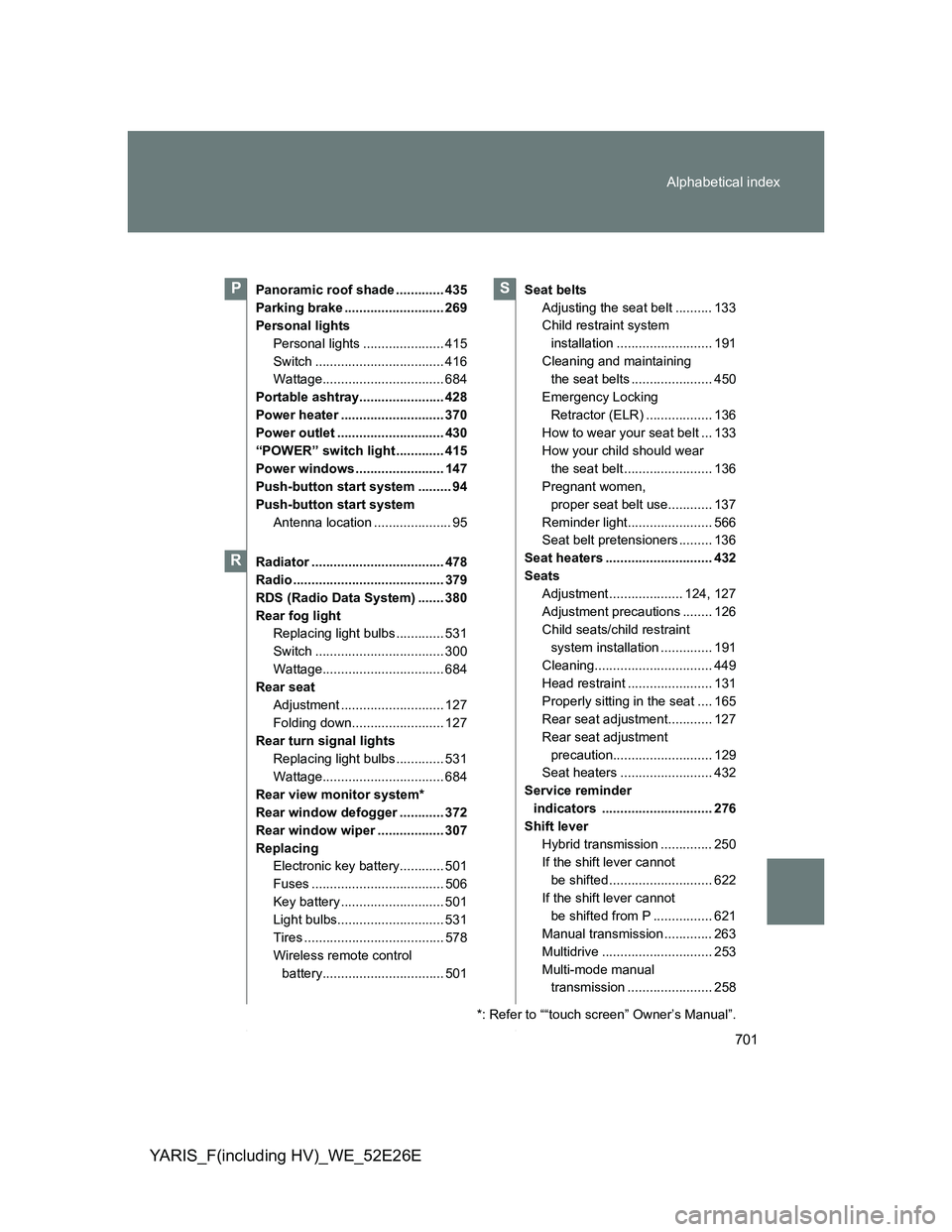 TOYOTA YARIS 2014 Owners Manual 701 Alphabetical index
YARIS_F(including HV)_WE_52E26E
Panoramic roof shade ............. 435
Parking brake ........................... 269
Personal lights
Personal lights ...................... 415
S TOYOTA YARIS 2014 Owners Manual 701 Alphabetical index
YARIS_F(including HV)_WE_52E26E
Panoramic roof shade ............. 435
Parking brake ........................... 269
Personal lights
Personal lights ...................... 415
S